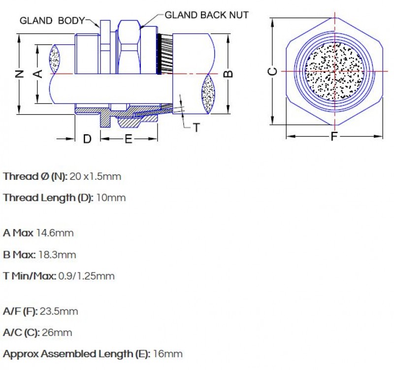GLAND PACK/2 20MM